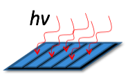 graphic showing a solar cell